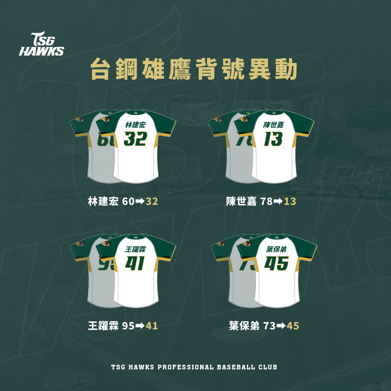 迎接隊史第 3 年一軍賽季！台鋼雄鷹 2026 教練團成形，名將助陣春訓
