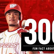 林智勝紀錄轟加持 味全龍橫掃樂天桃猿