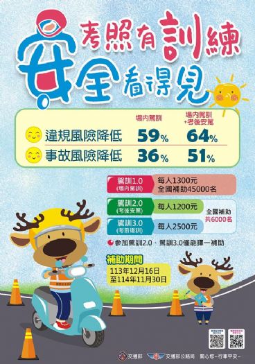 高雄市交通局全新推出《機車安全教戰守則》，守護每一趟旅程，建立防禦駕駛新觀念