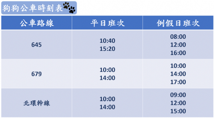2025臺北寵物展：為您和狗狗帶來更方便的出行選擇！