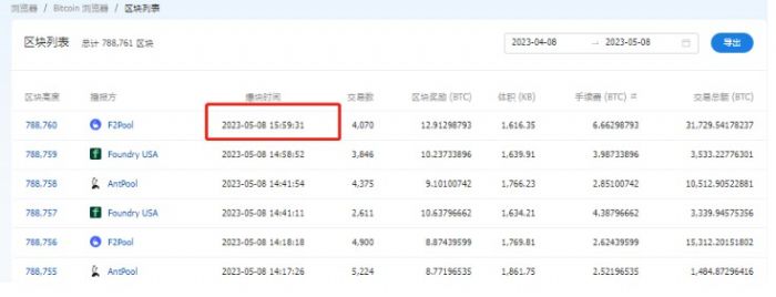 比特幣網絡已恢複出塊,較上一區塊出塊時間間隔達1小時