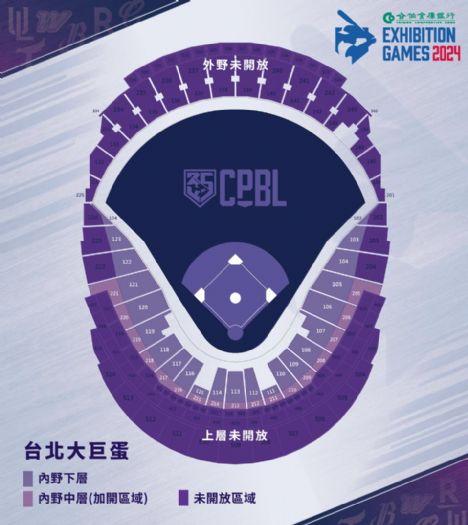 中職熱身賽大巨蛋預售破萬 打破歷史紀錄!加開內野上層 開放2萬席