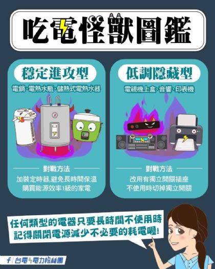 震撼不已!「1家電」的待機模式竟是一項隱藏的耗電巨獸,遠超越一般的洗衣機耗電量的10多倍,絕對令人瞠目結舌,超越了冷氣的震撼效果!