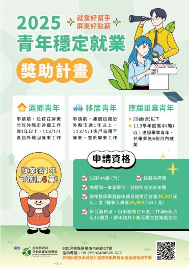 屏東縣政府推出「屏東好貼薪」青年穩定就業獎助計畫，幫助青年開創職涯新未來