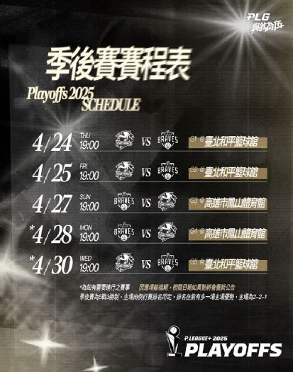 P. LEAGUE+ 2024-25球季季後賽與總冠軍賽賽程公布，籃球熱情再度升溫