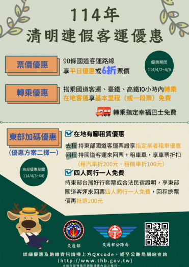 清明節連假旅遊與掃墓活動指南，公路局提醒您順利出行