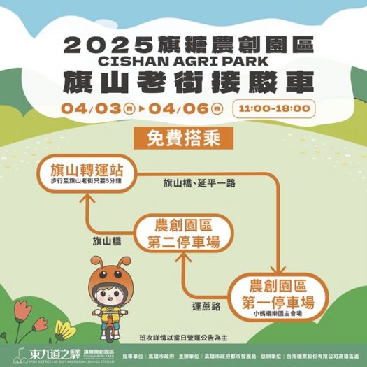 高雄清明連假親子活動與交通指南:玩樂無限,輕鬆出遊!