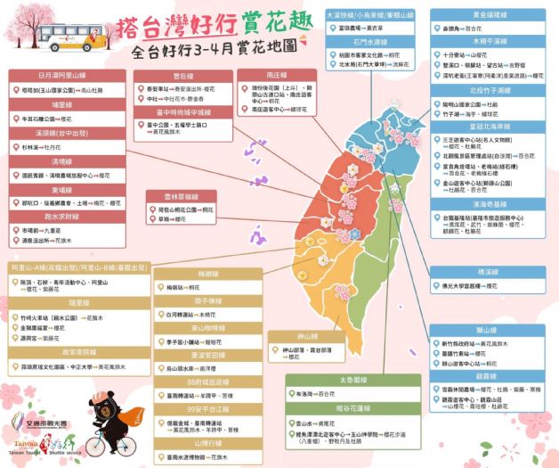 春日花境,台灣好行任你遊