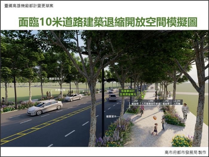 環團陳情守護高雄機廠森林 高市府:一同打造生態宜居示範社區
