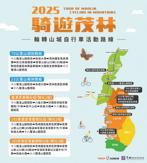 2025茂林秋日單車盛會　追風、賞蝶、遊山城一次滿足！