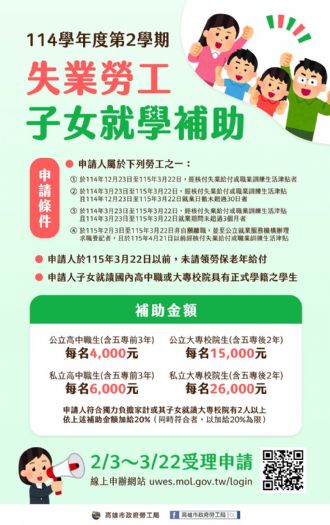 「失業勞工子女就學補助」最高每人31,200元3月22日截止申請