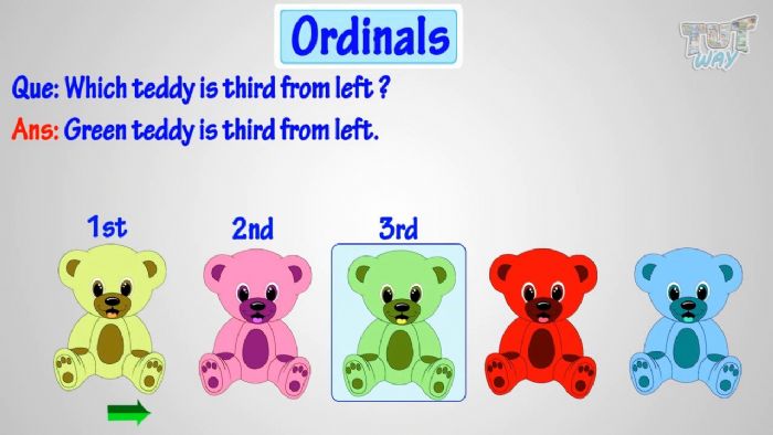 Footprint分析師:Ordinals會給比特幣帶來哪些新用例