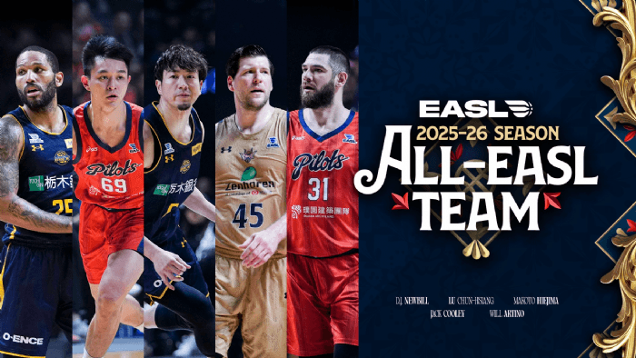 東超年度獎項揭曉！比江島慎勇奪總決賽MVP，領航猿多將獲獎成亮眼焦點