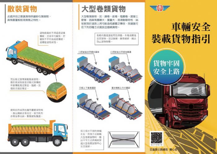 避免貨物掉落危及交通安全,高雄區監理所提醒「行車前檢查貨物綑綁情形」