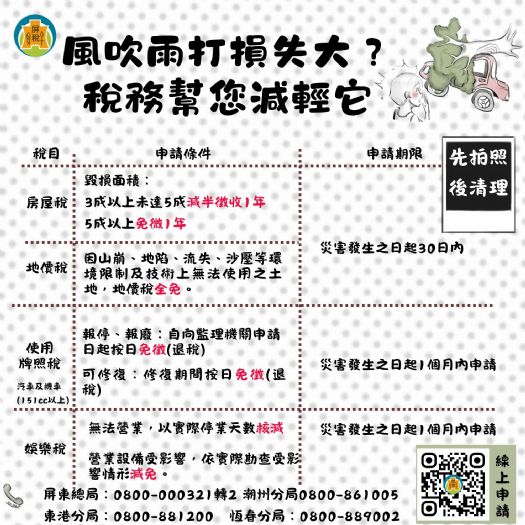 當颱風來襲,稅務減免貼心相伴,減輕損失,屏東財稅局與您同在!
