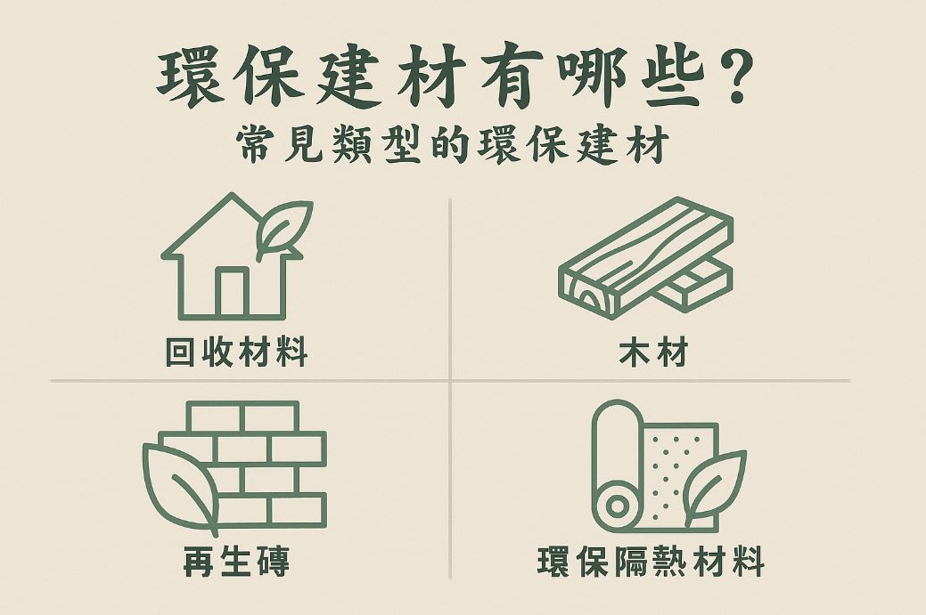 環保建材是什麼？認識綠建築與永續建材的完整指南